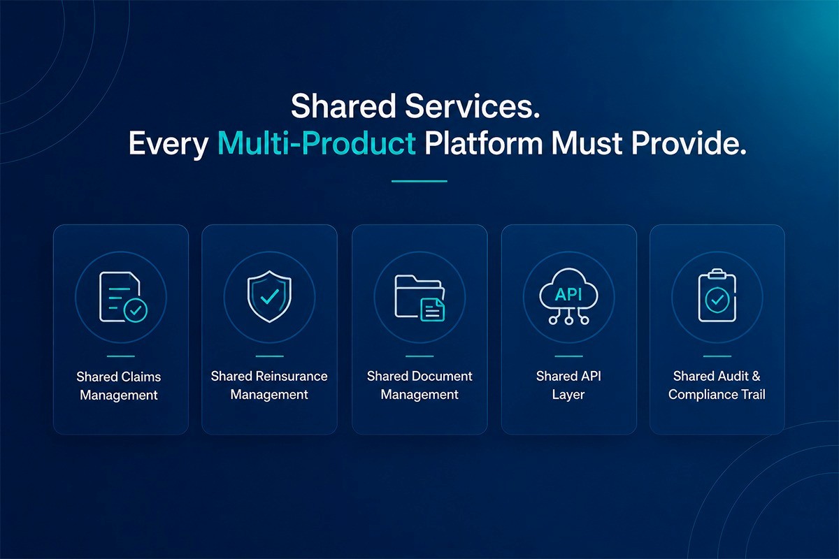 group-insurance-software-platform-multi-product